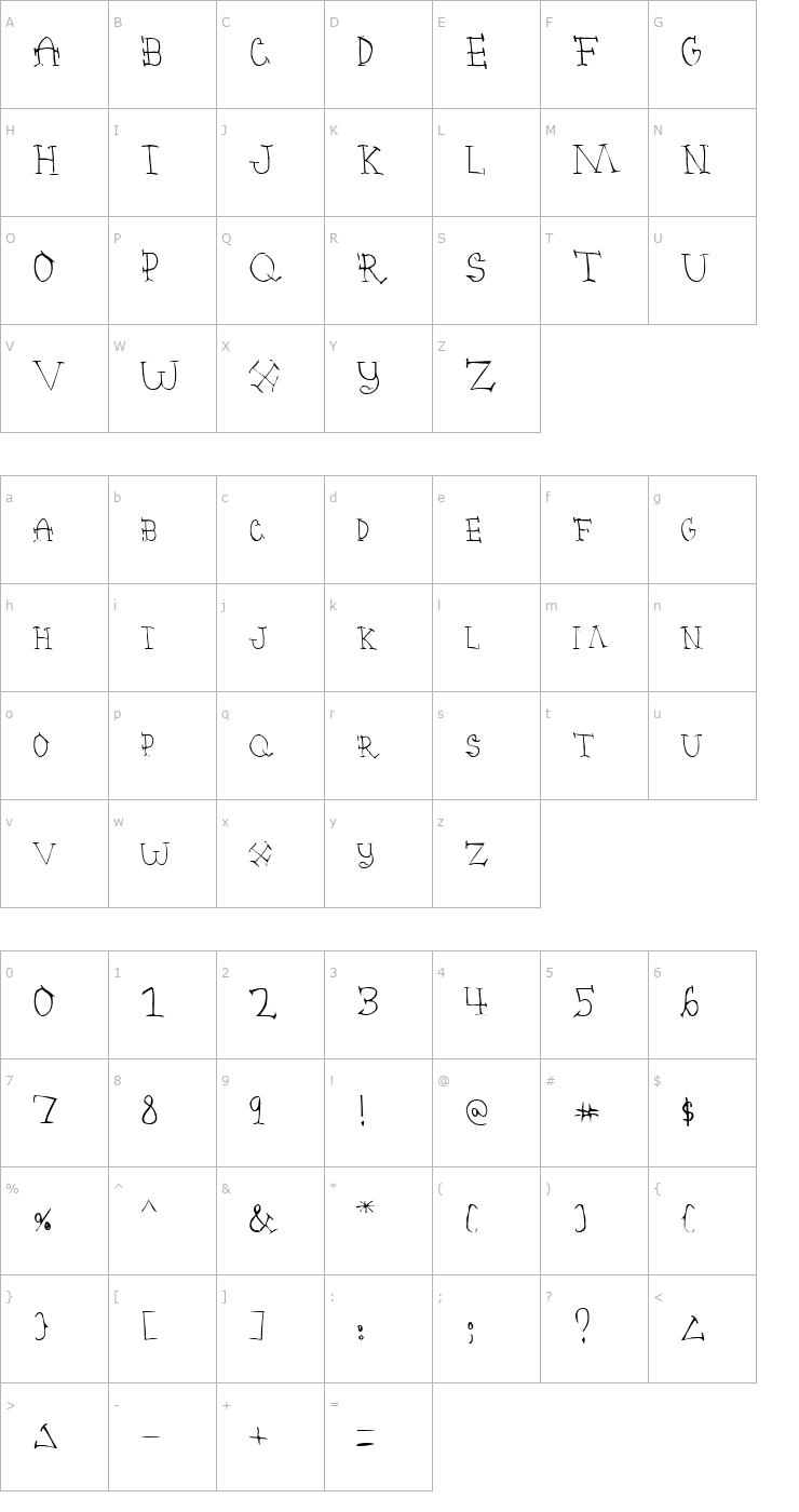 Character Map Poornate Font