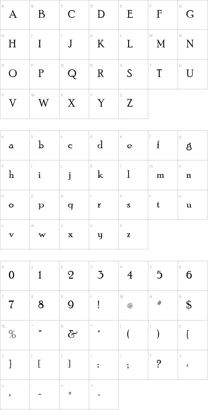 Character Map PoorRichard Font