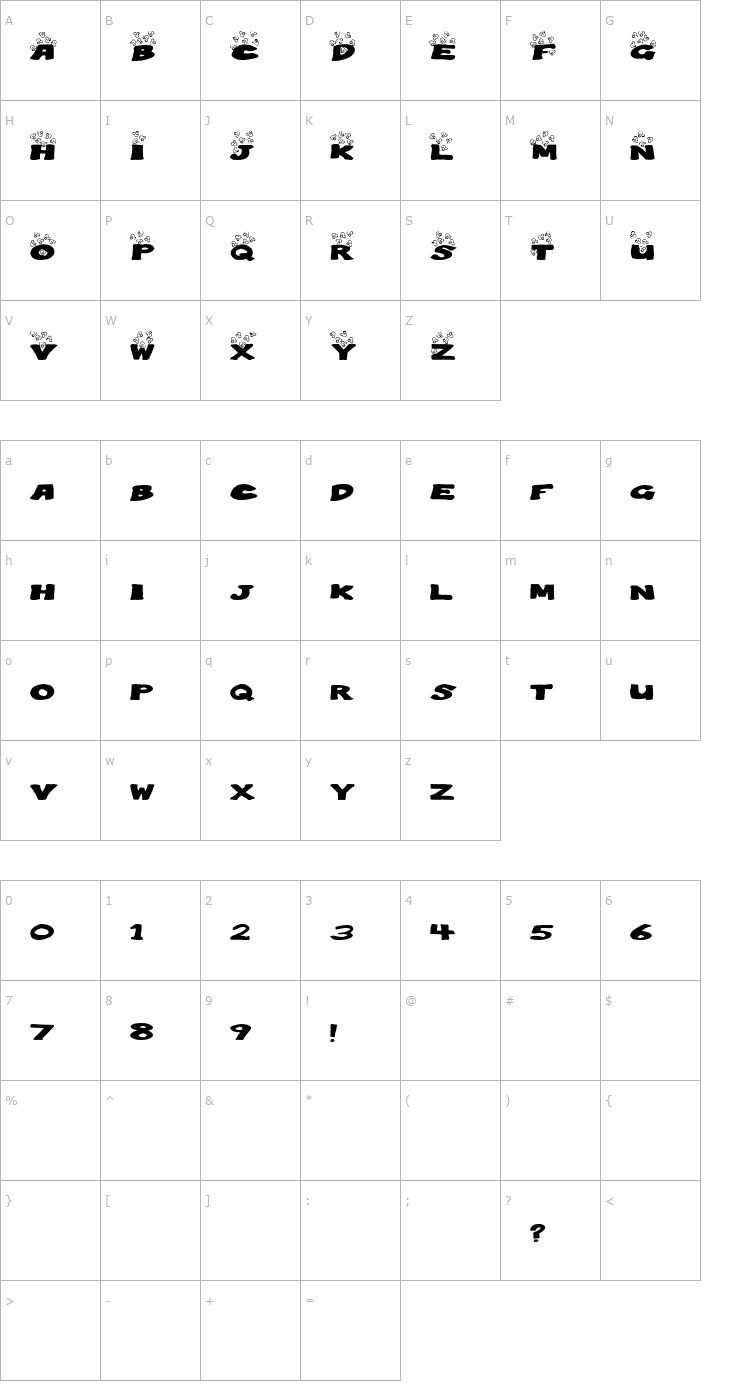 Character Map PoppingPopcorn Font