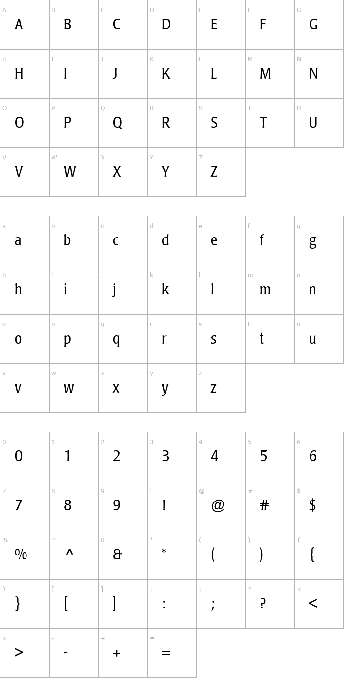 Character Map Poppl-Laudatio-CondensedLight Font