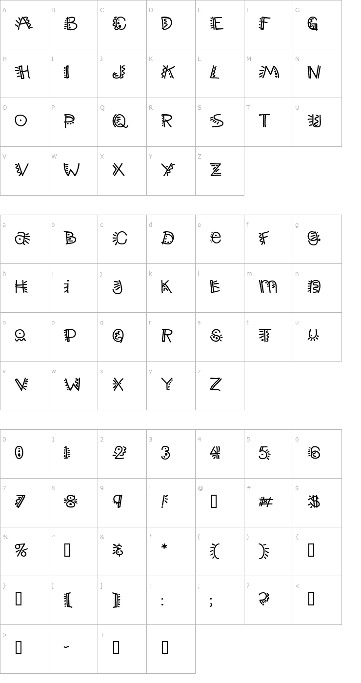 Character Map PopticsThree Font