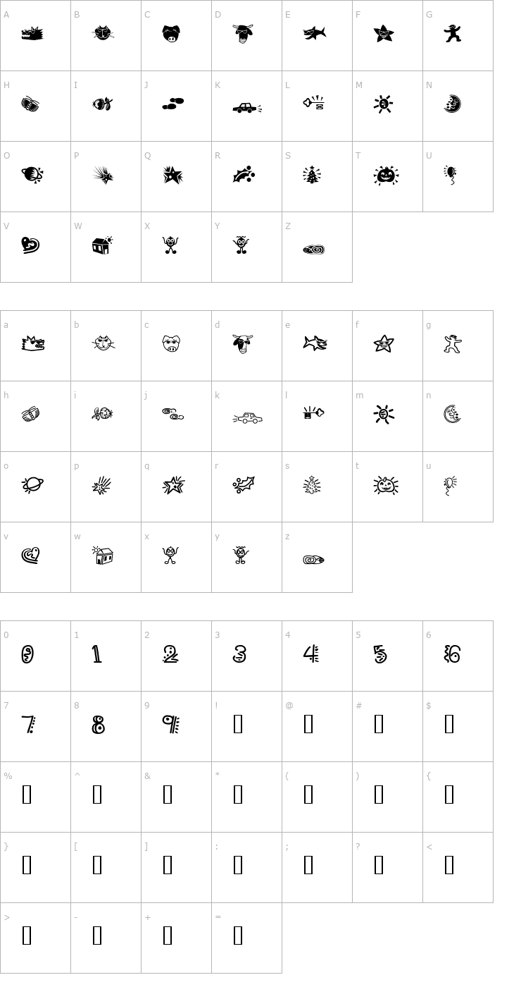 Character Map PopticsThreeExtras Font