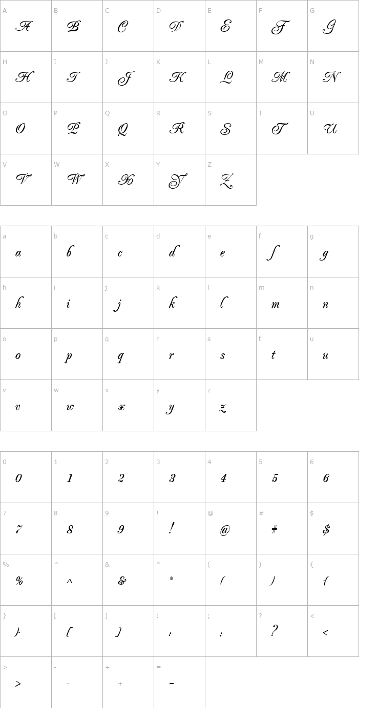 Character Map PopularScript Font