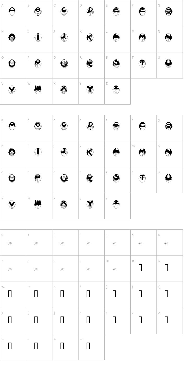 Character Map Poranger Font