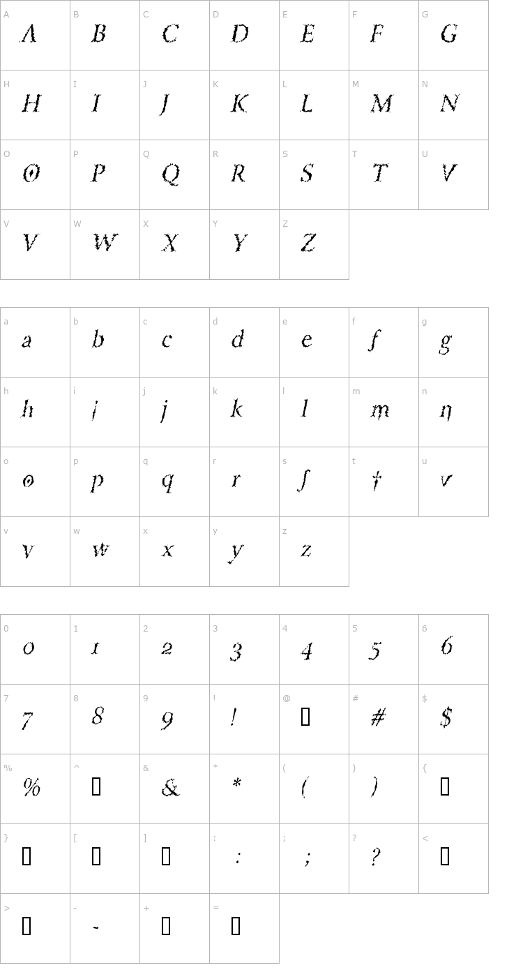 Character Map PorcupineRoman Italic Font