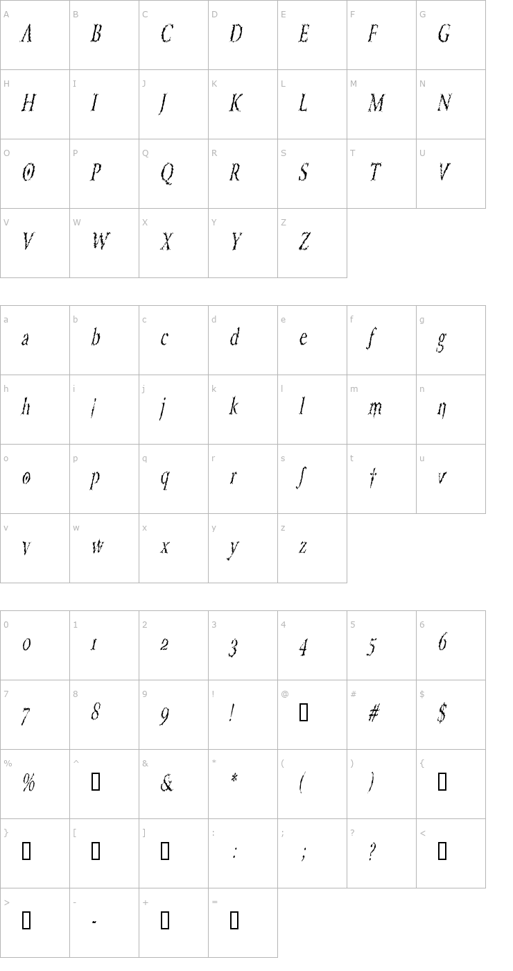 Character Map PorcupineRomanCondensed Italic Font