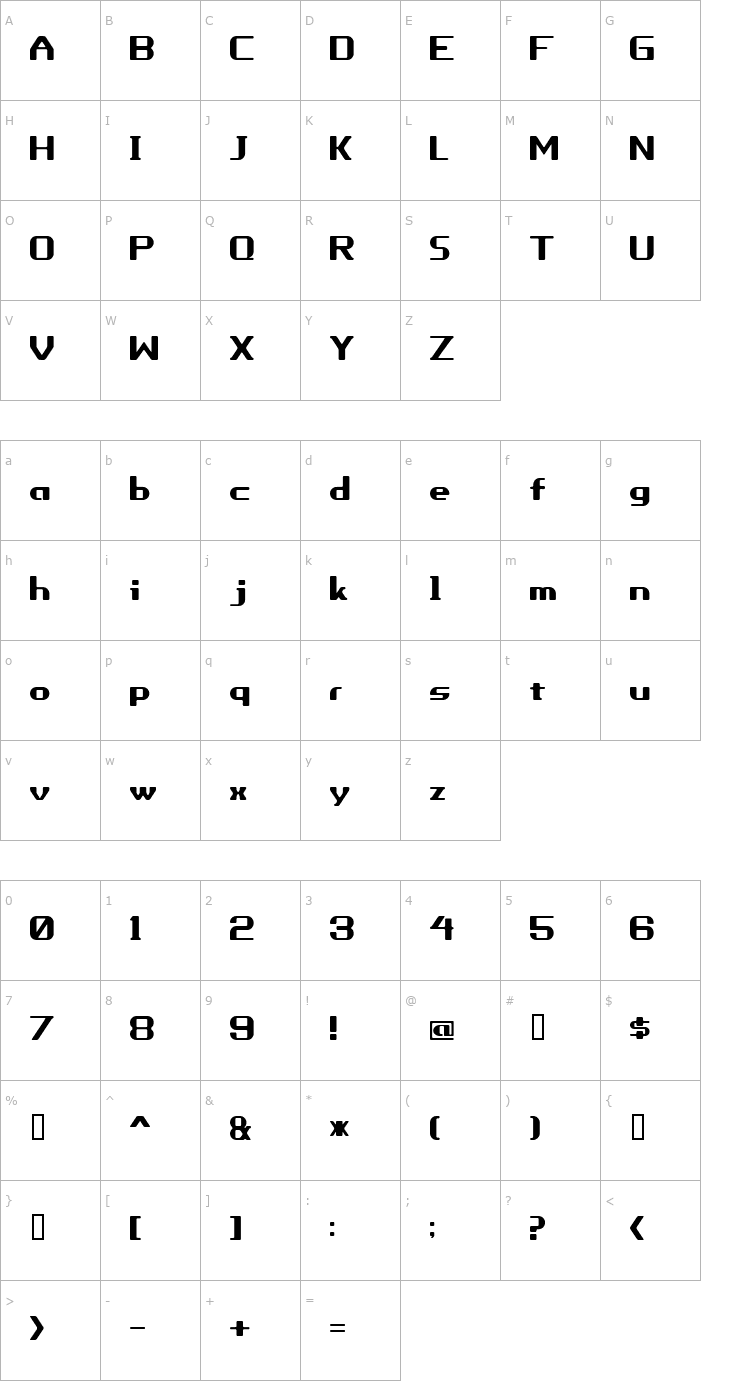 Character Map Porhythm Font
