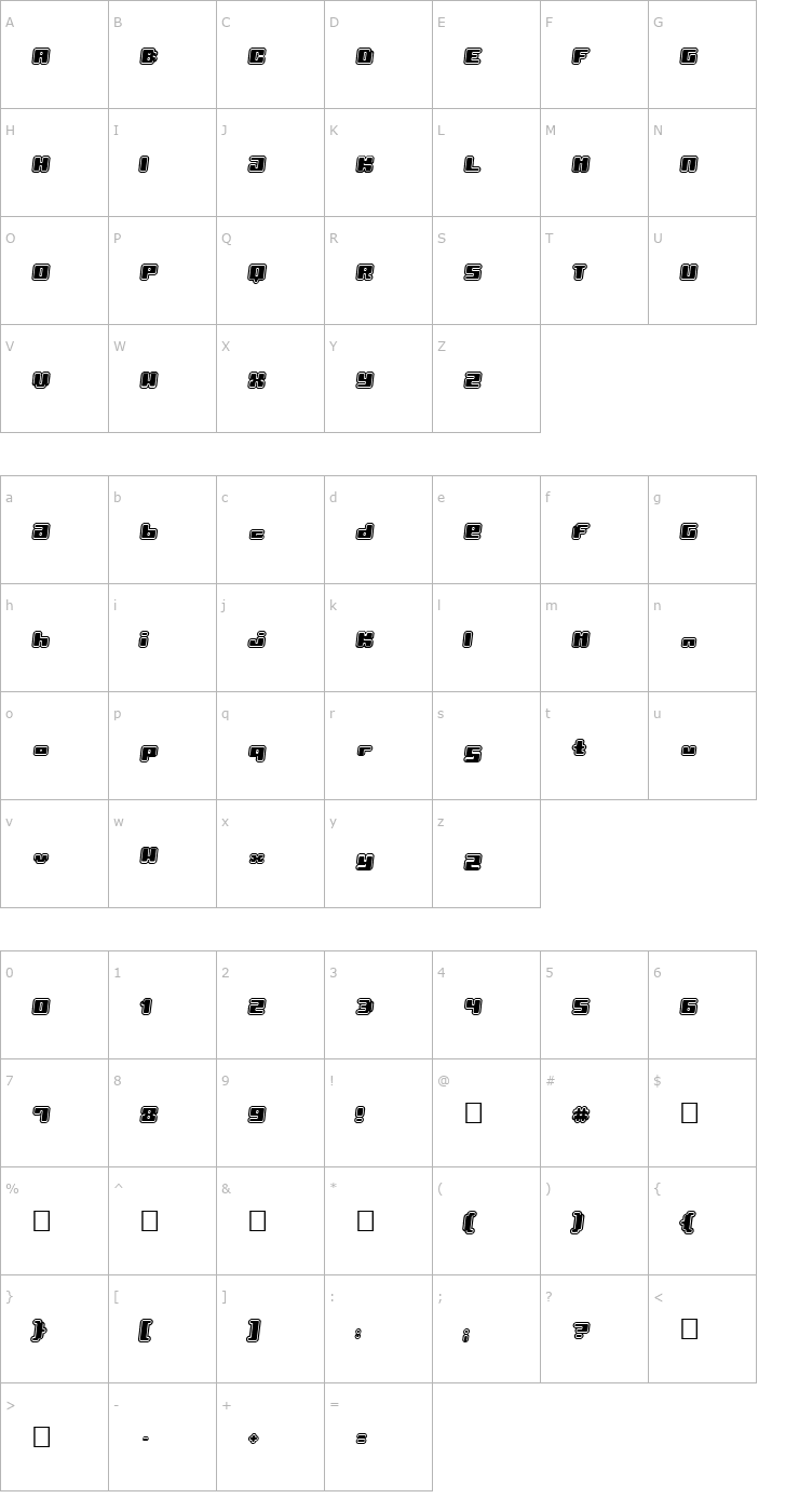 Character Map Pormask Ytterhud Font