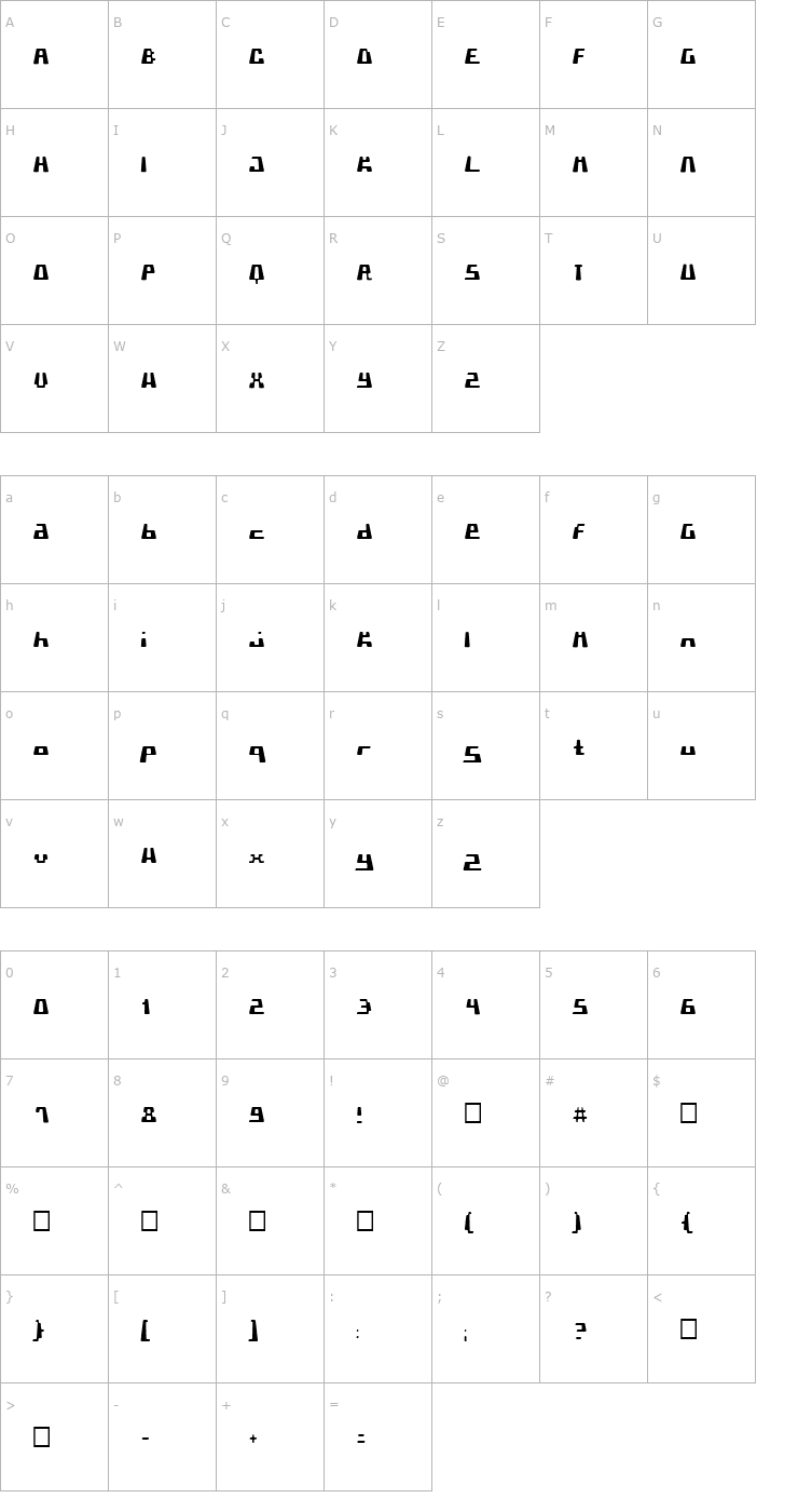 Character Map PormaskKlämd Font