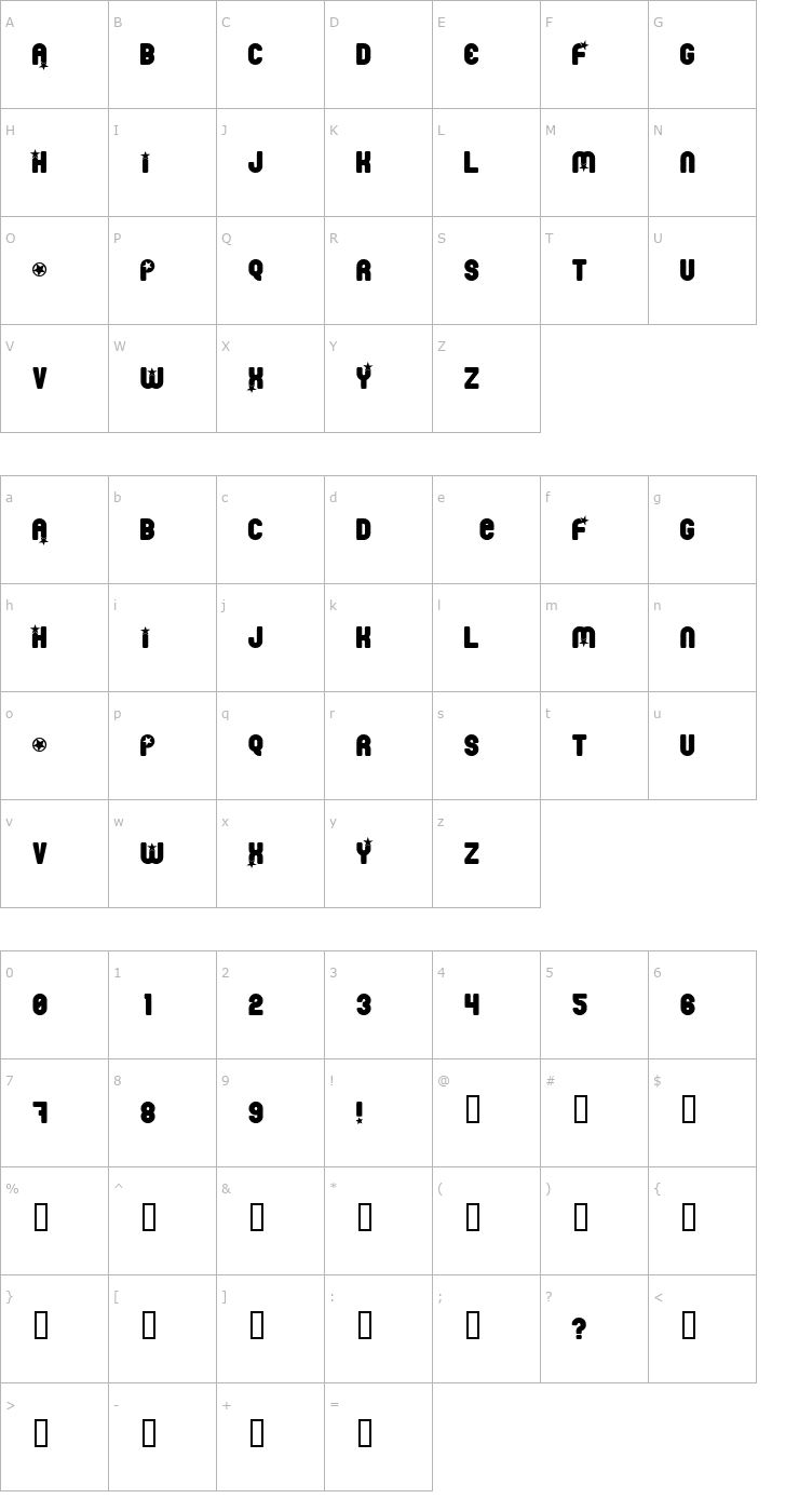 Character Map Pornstar Font