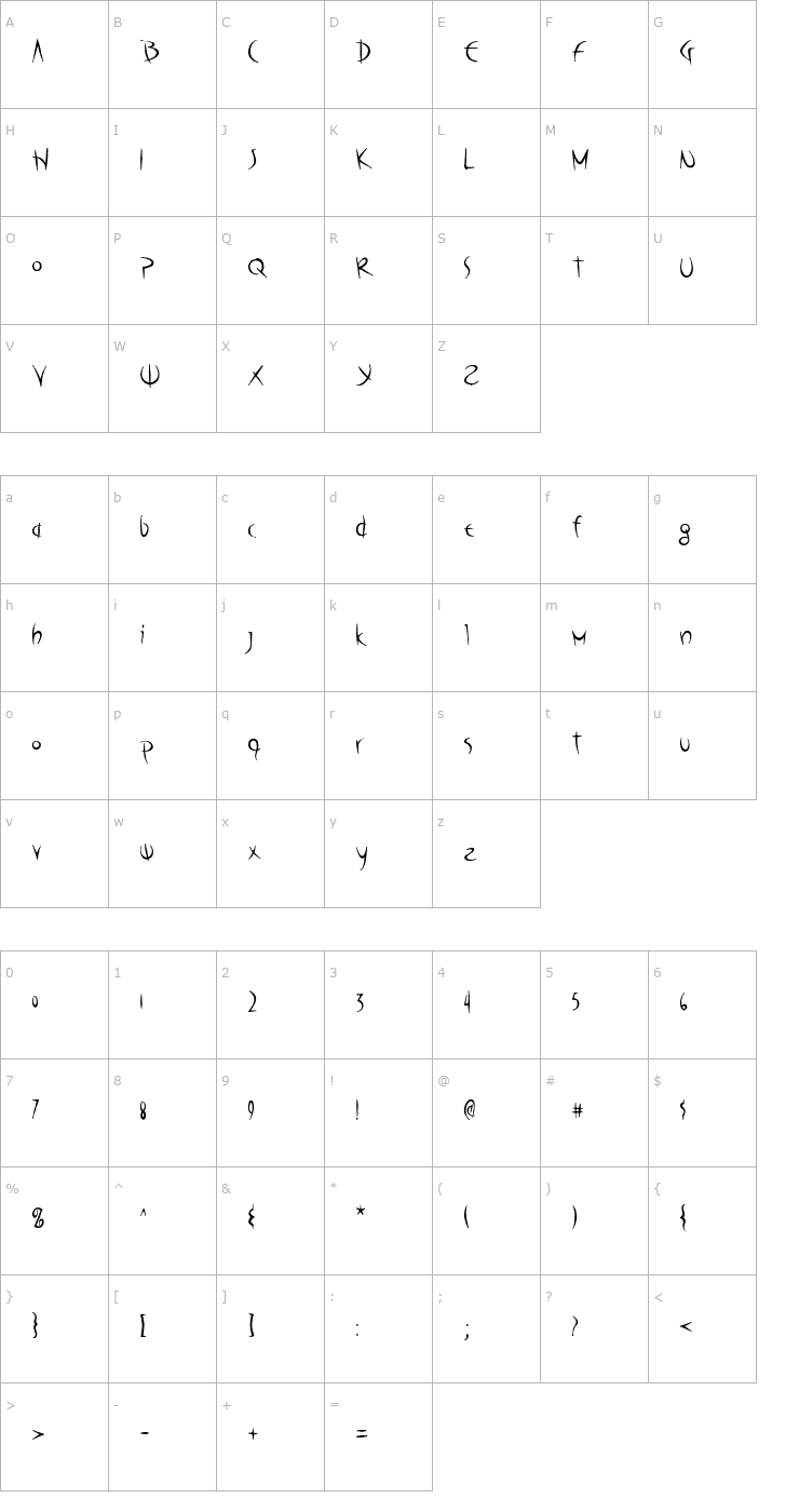 Character Map Poseidon AOE Font