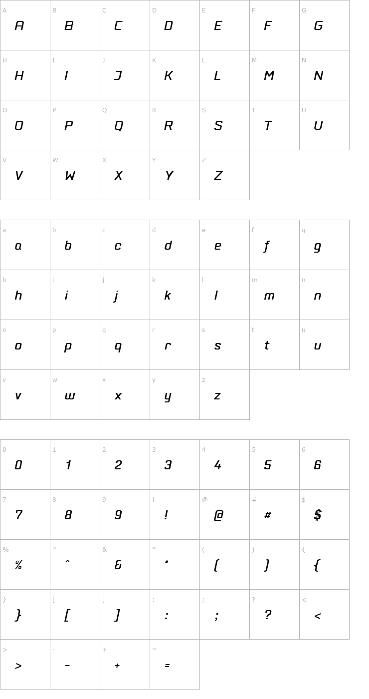 Character Map PositecItalic Font