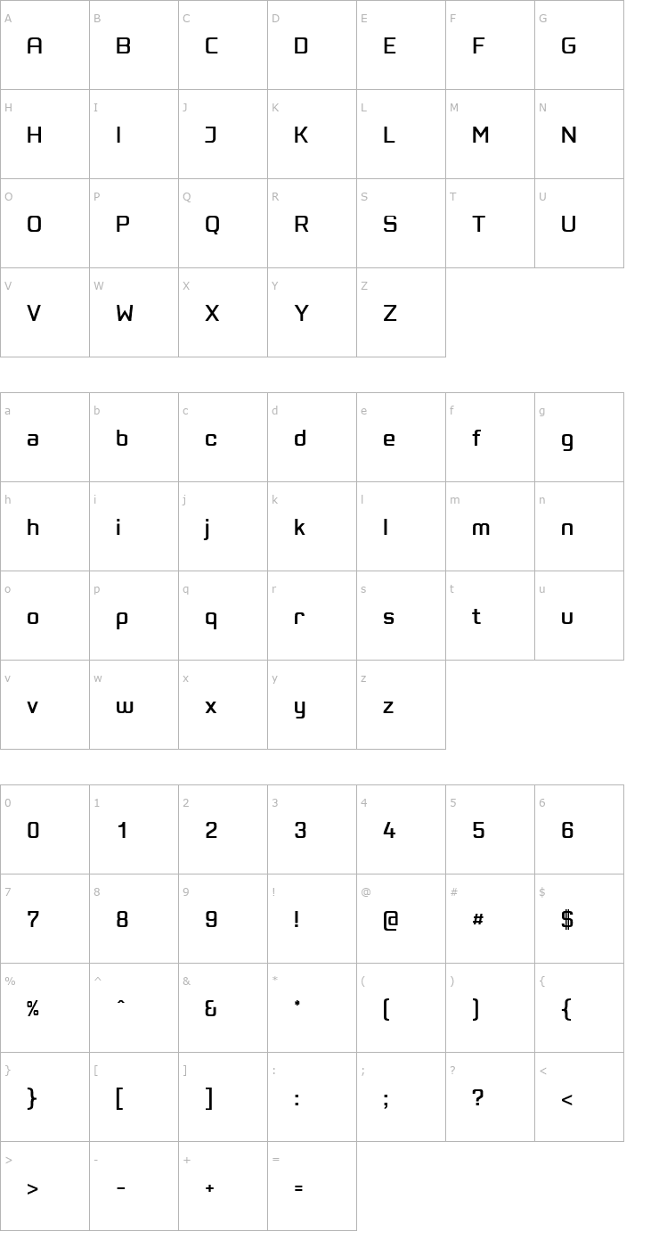 Character Map PositecRegular Font
