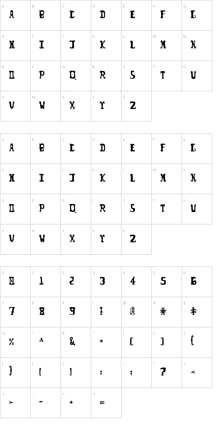 Character Map possum droppings. Font