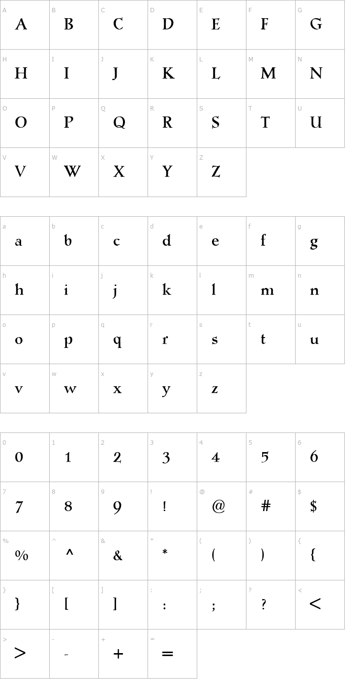 Character Map PostMediaeval-Medium Font