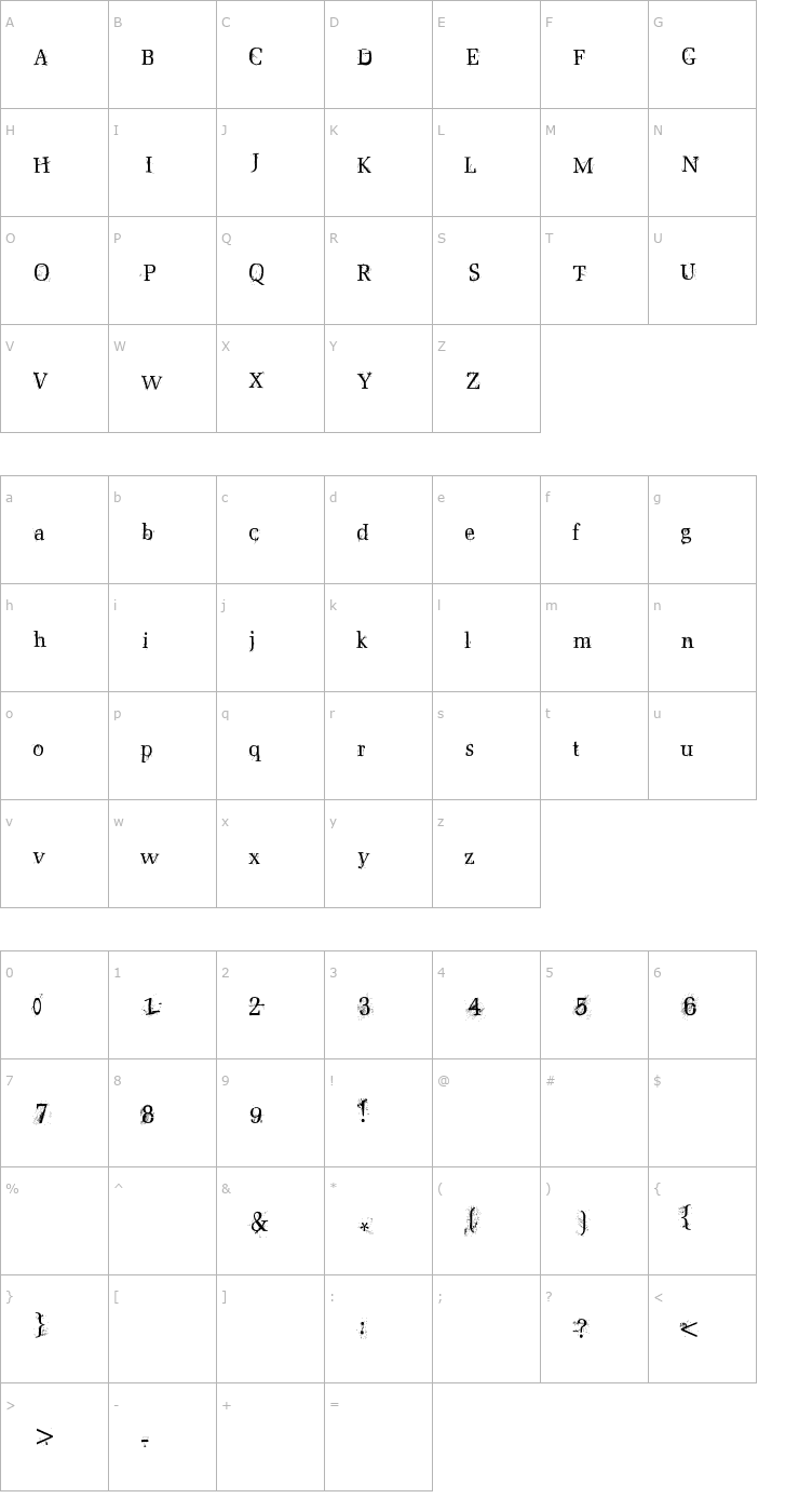 Character Map Postnuclear Font