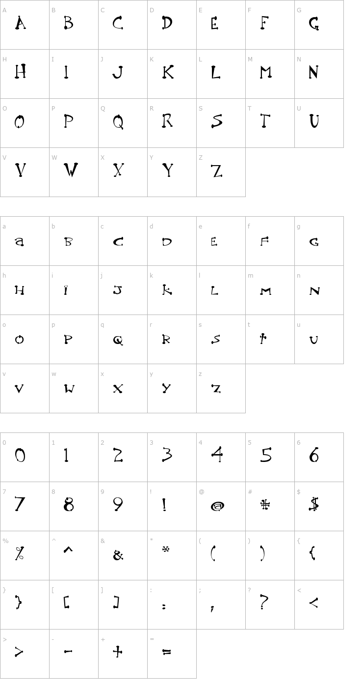 Character Map Pot roaster Font