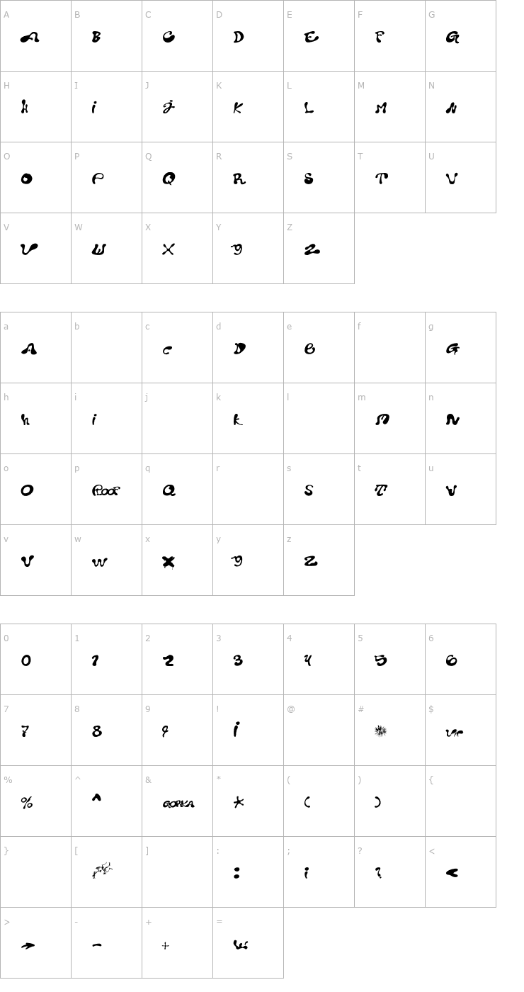 Character Map Pota Font