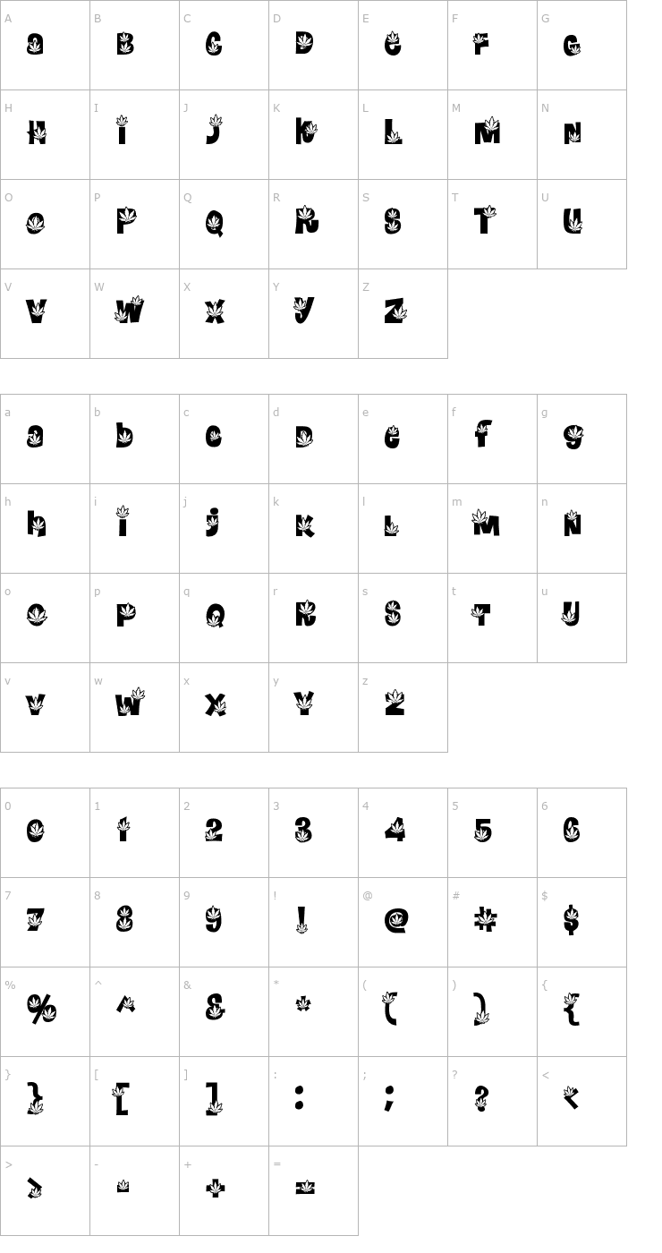 Character Map Potland Font