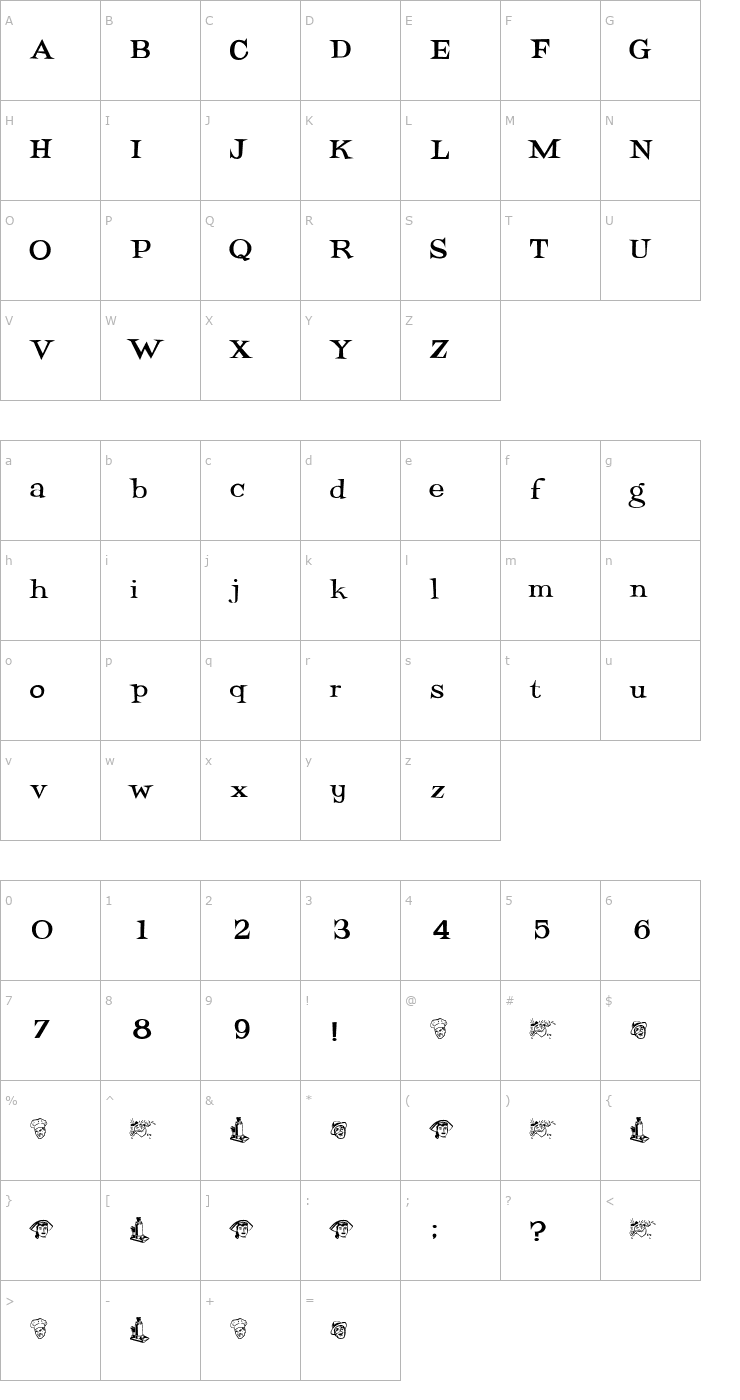Character Map Potrzebie Font