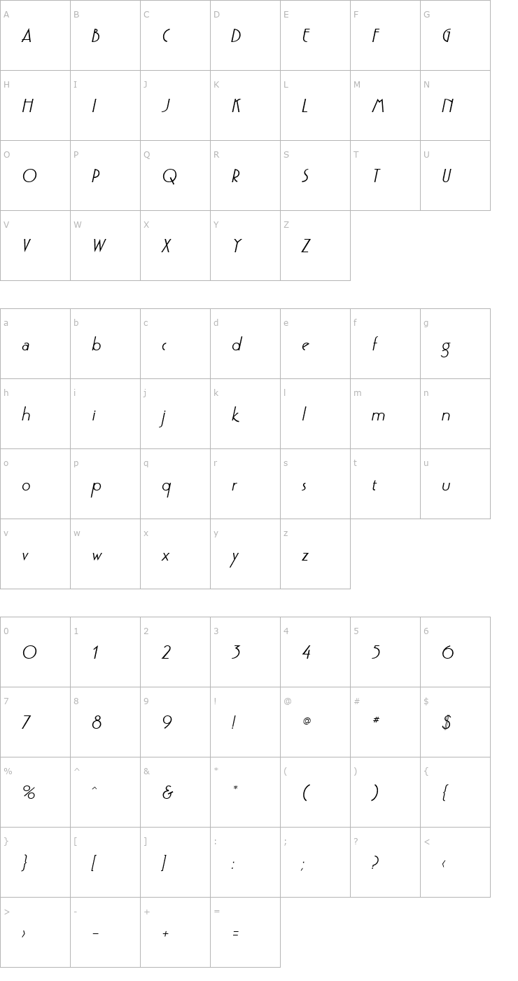 Character Map Pouf SSi Semi Bold Italic Font