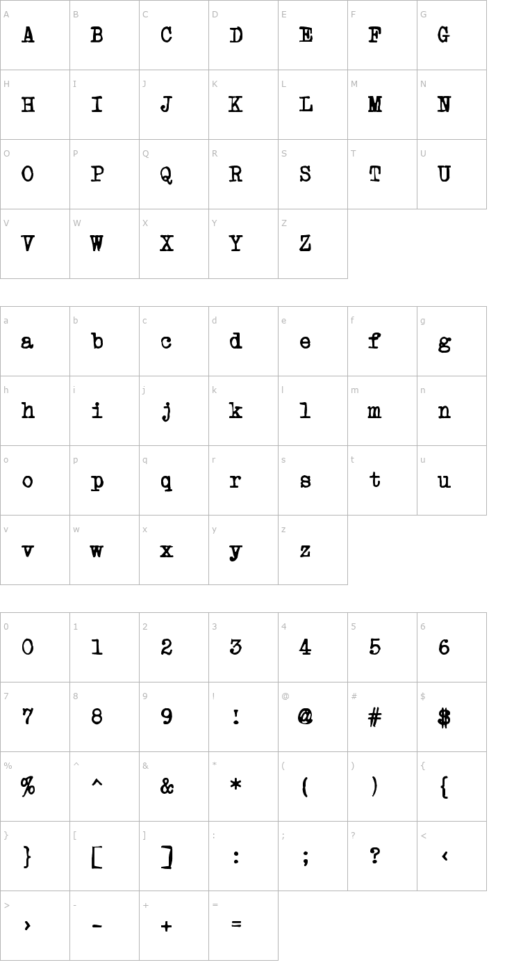 Character Map Powderfinger Type Font