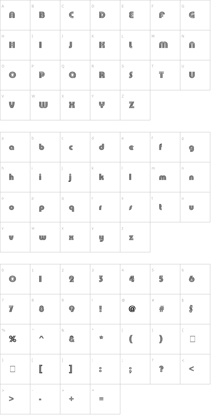 Character Map PowerLine Font