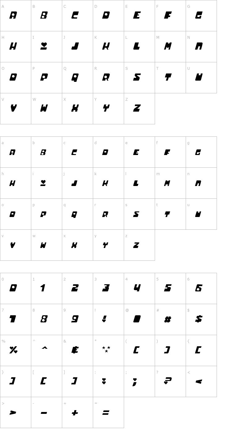 Character Map Powerpuff Font