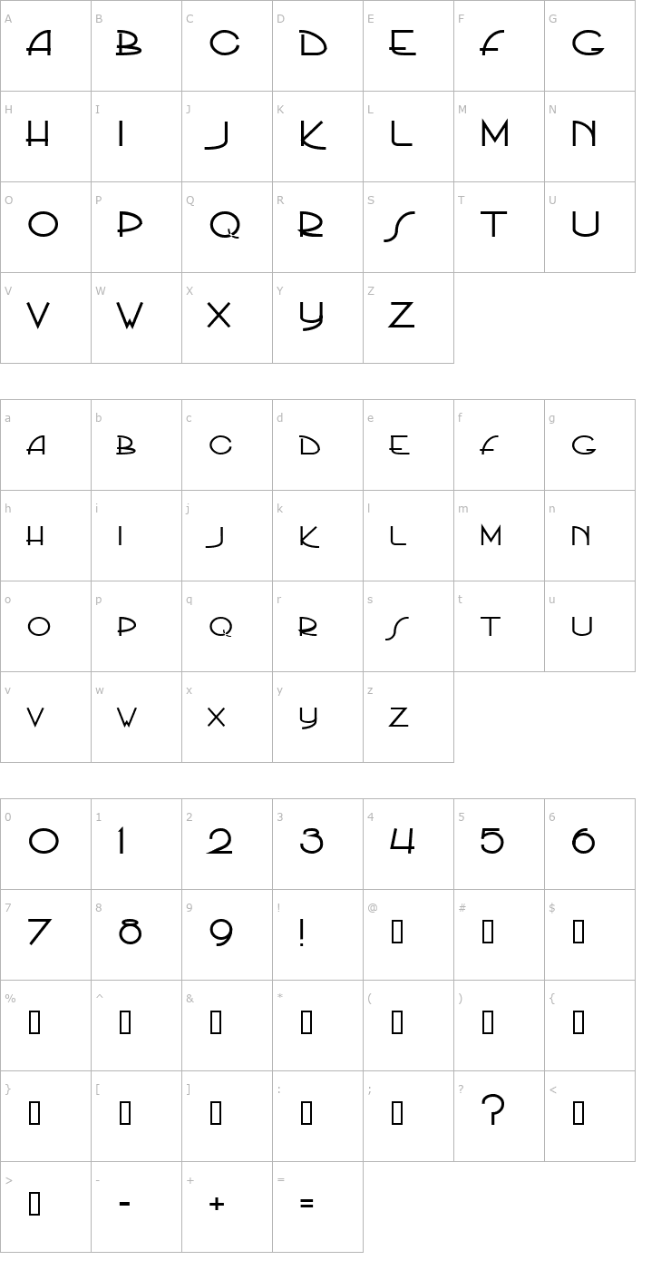 Character Map PP_Hip20s Font