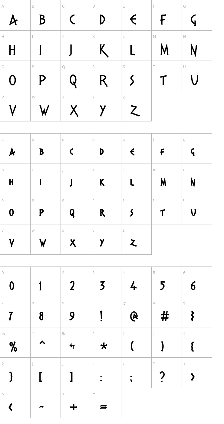 Character Map PR Agamemnon Font