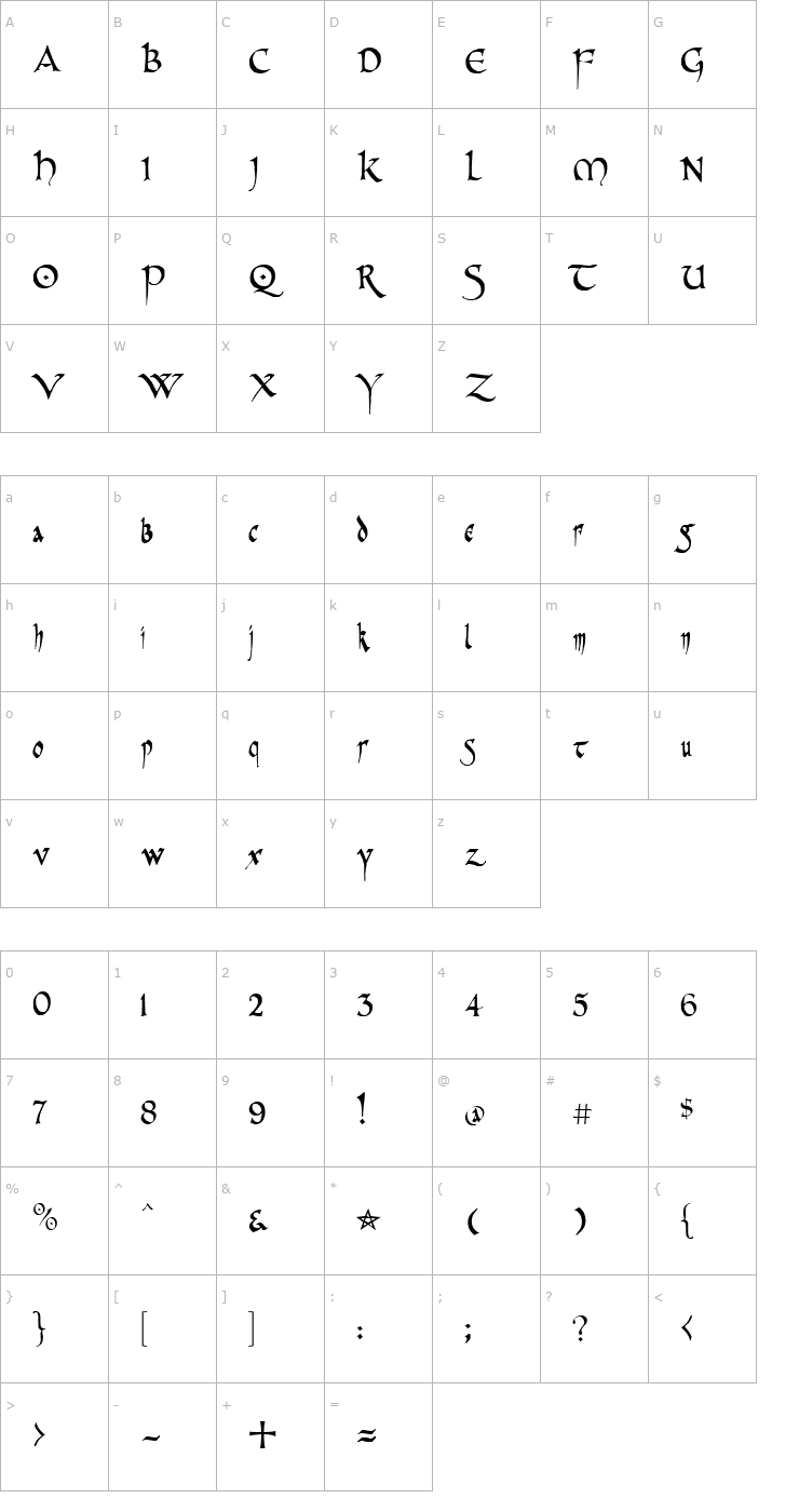 Character Map PR Celtic Narrow Font