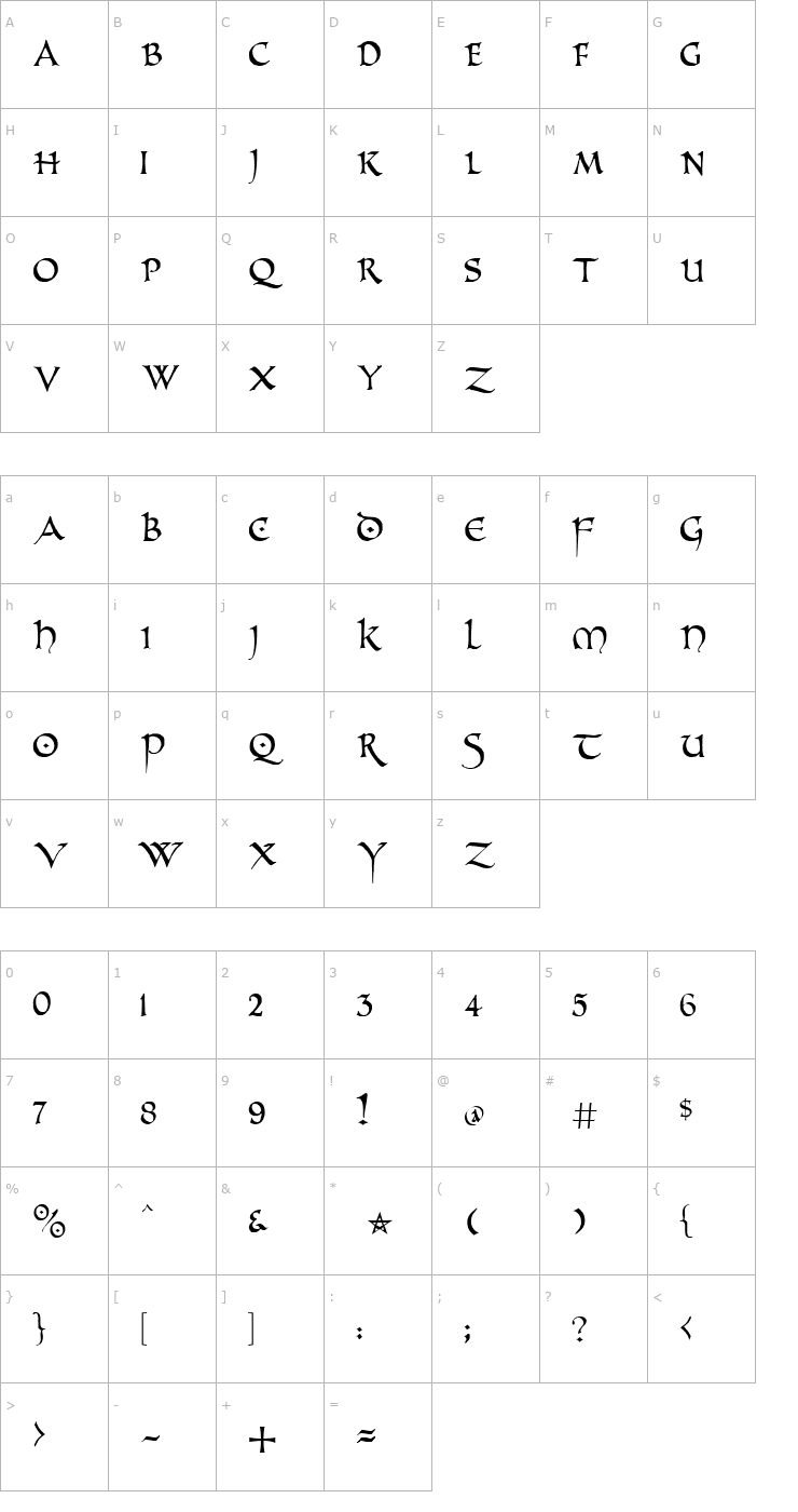 Character Map PR Uncial Alt Caps Font