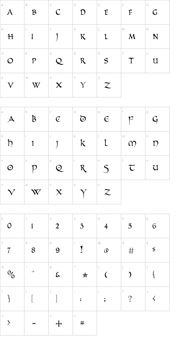 Character Map PR Uncial Alternate Capitals Font