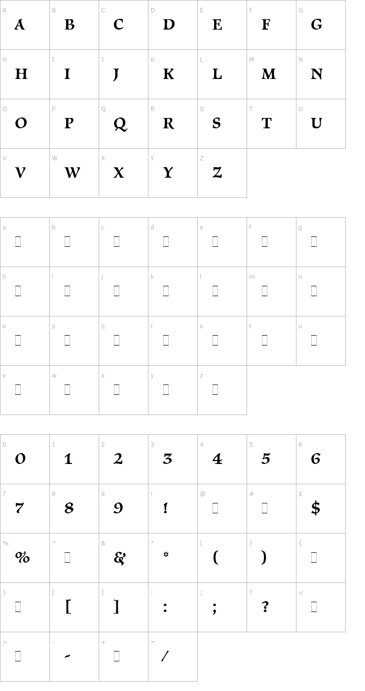 Character Map Prague LET Plain1.0 Font