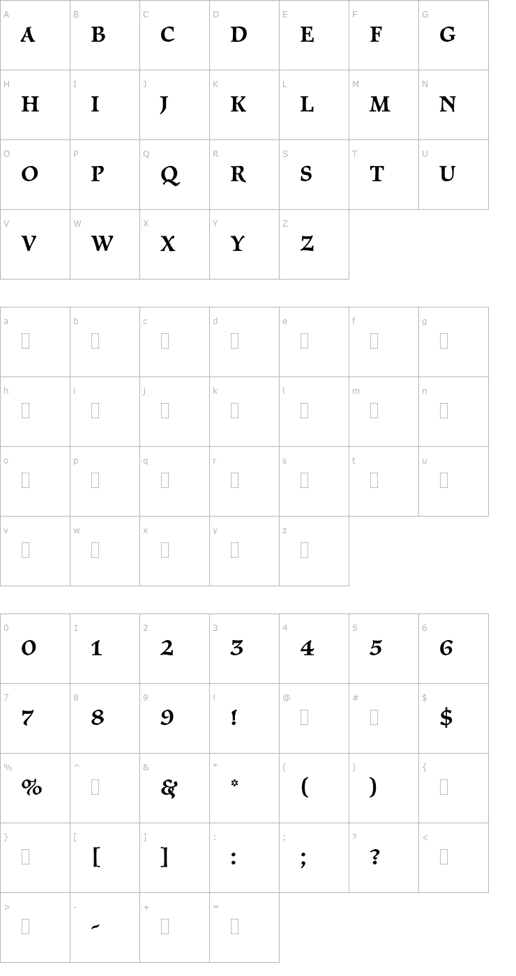 Character Map PraguePlain Font
