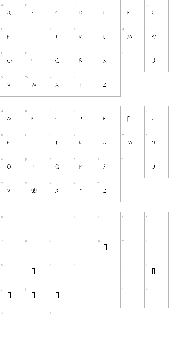 Character Map Praitor Font