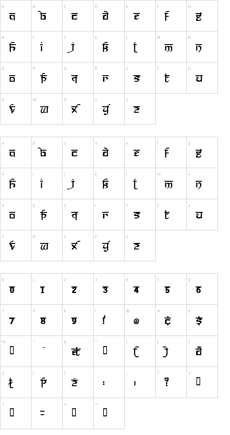 Character Map Prakrta Font