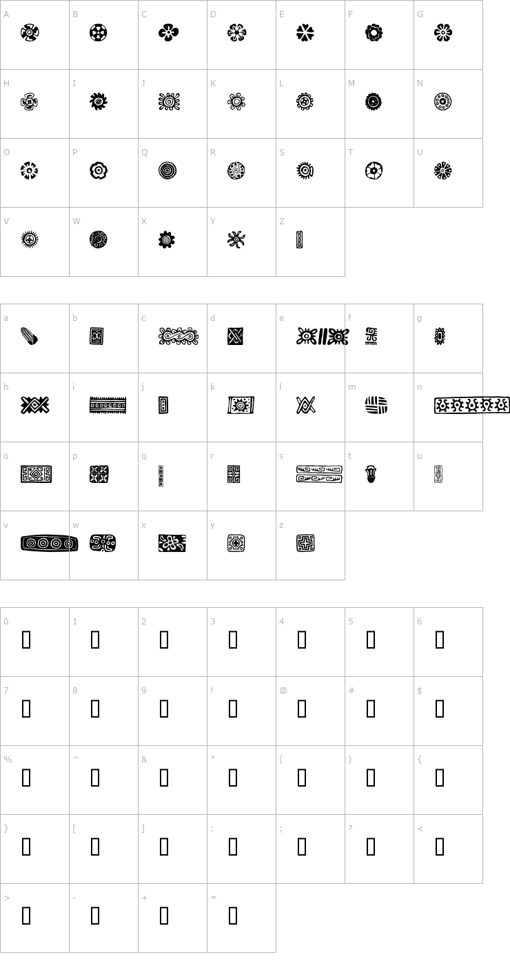 Character Map PreColumbian Ornaments One Font