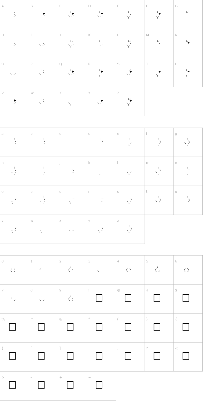 Character Map Predator Font