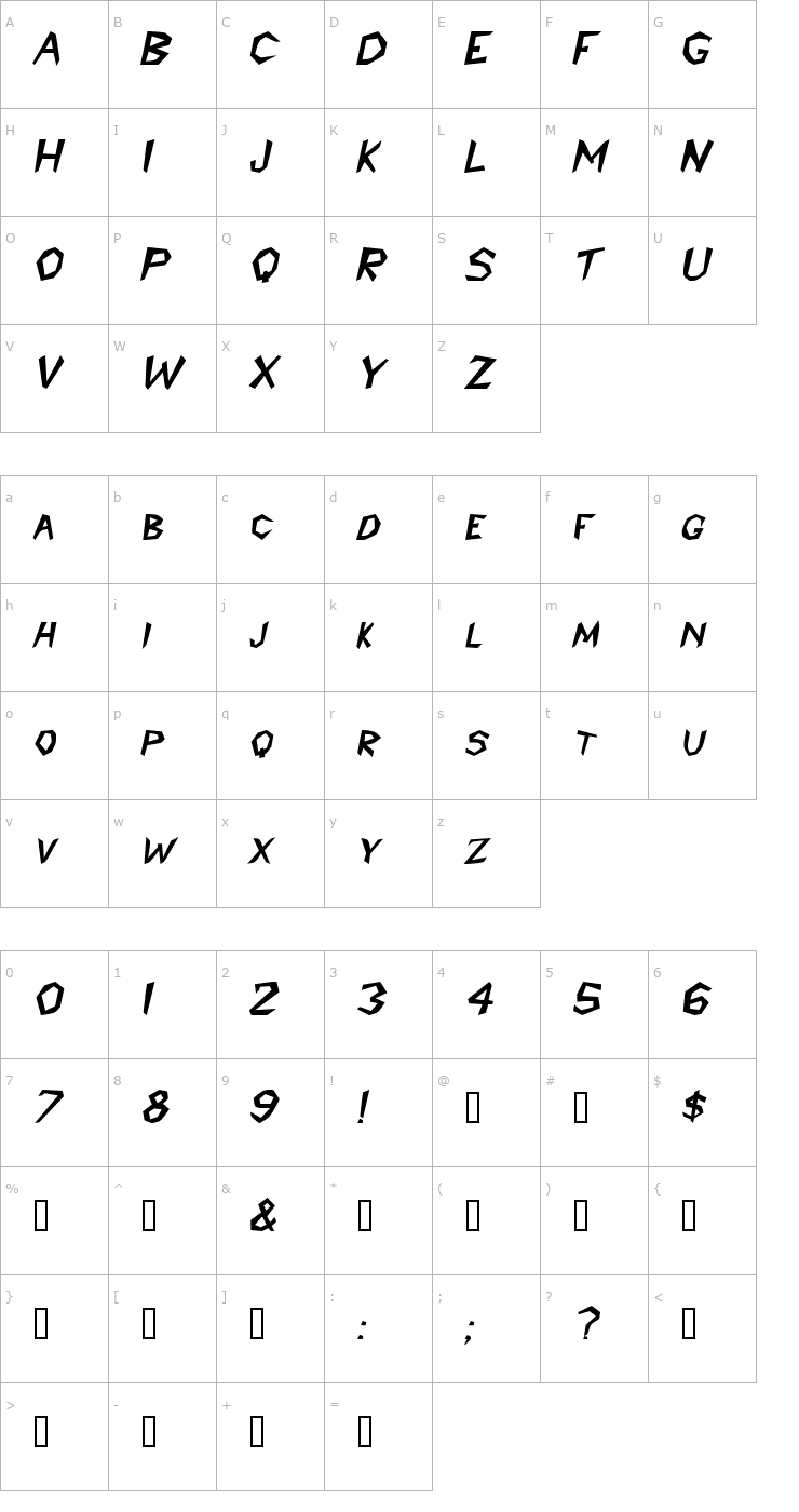 Character Map Prehistoric BoldItalic Font