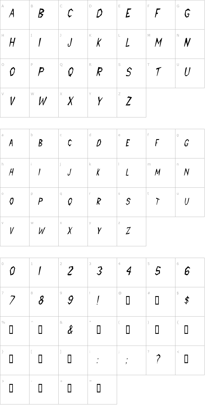Character Map PrehistoricCondensed Italic Font