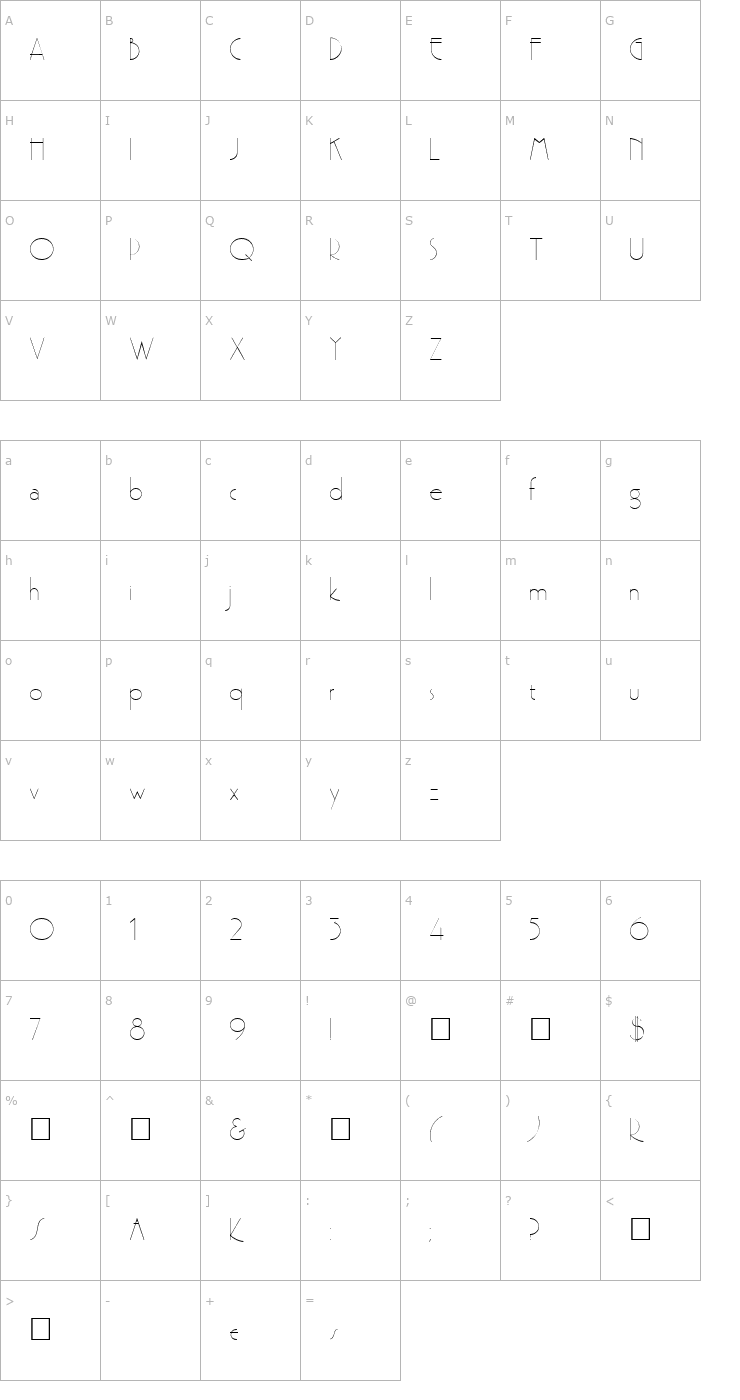 Character Map Premi Font