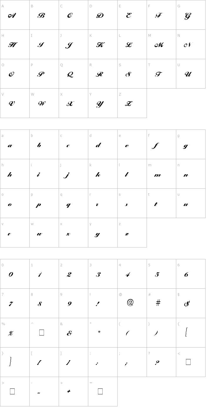 Character Map Premi Script SSi Font