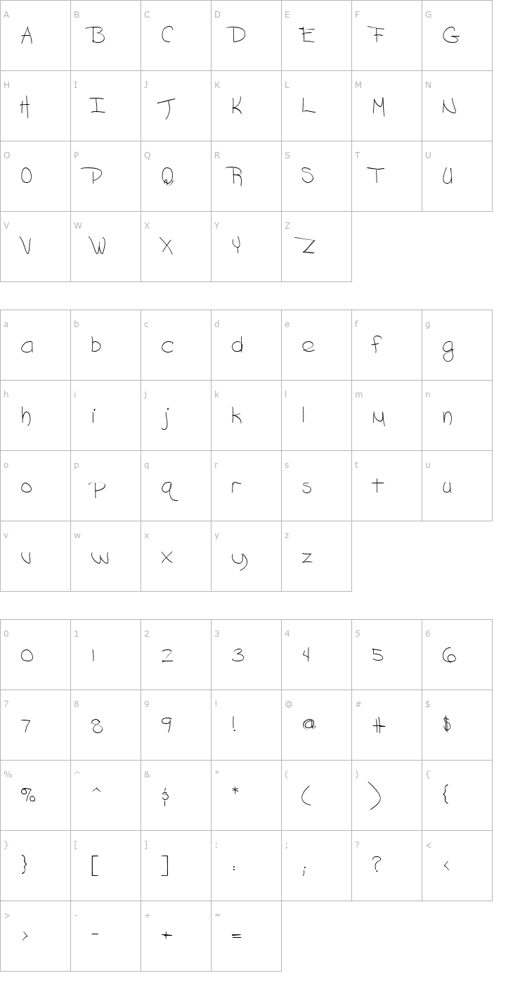 Character Map Preschool Font