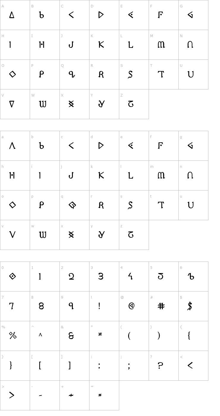 Character Map Presley Press Bold Font
