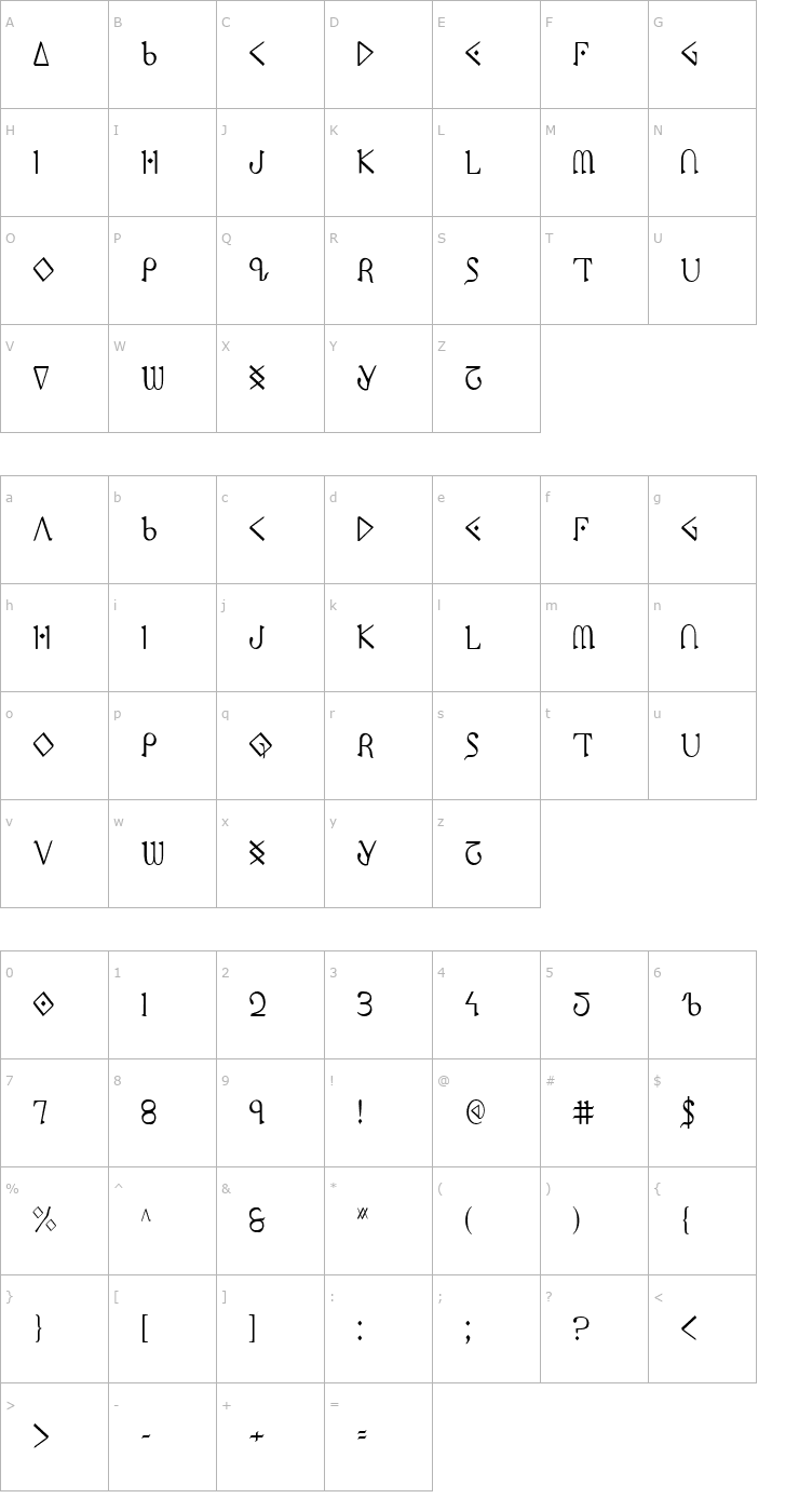 Character Map Presley Press Condensed Font