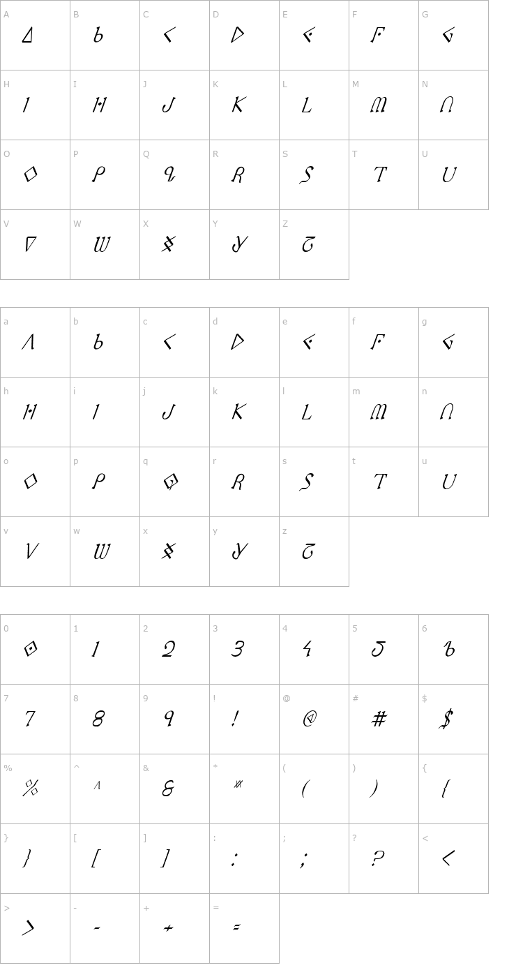 Character Map Presley Press Condensed Italic Font