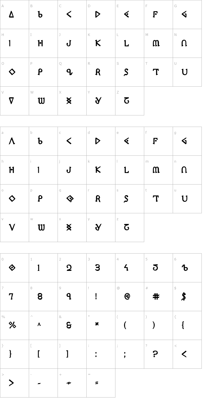 Character Map Presley Press Extra Bold Font