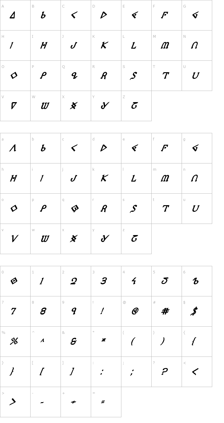 Character Map Presley Press Extra Bold Italic Font
