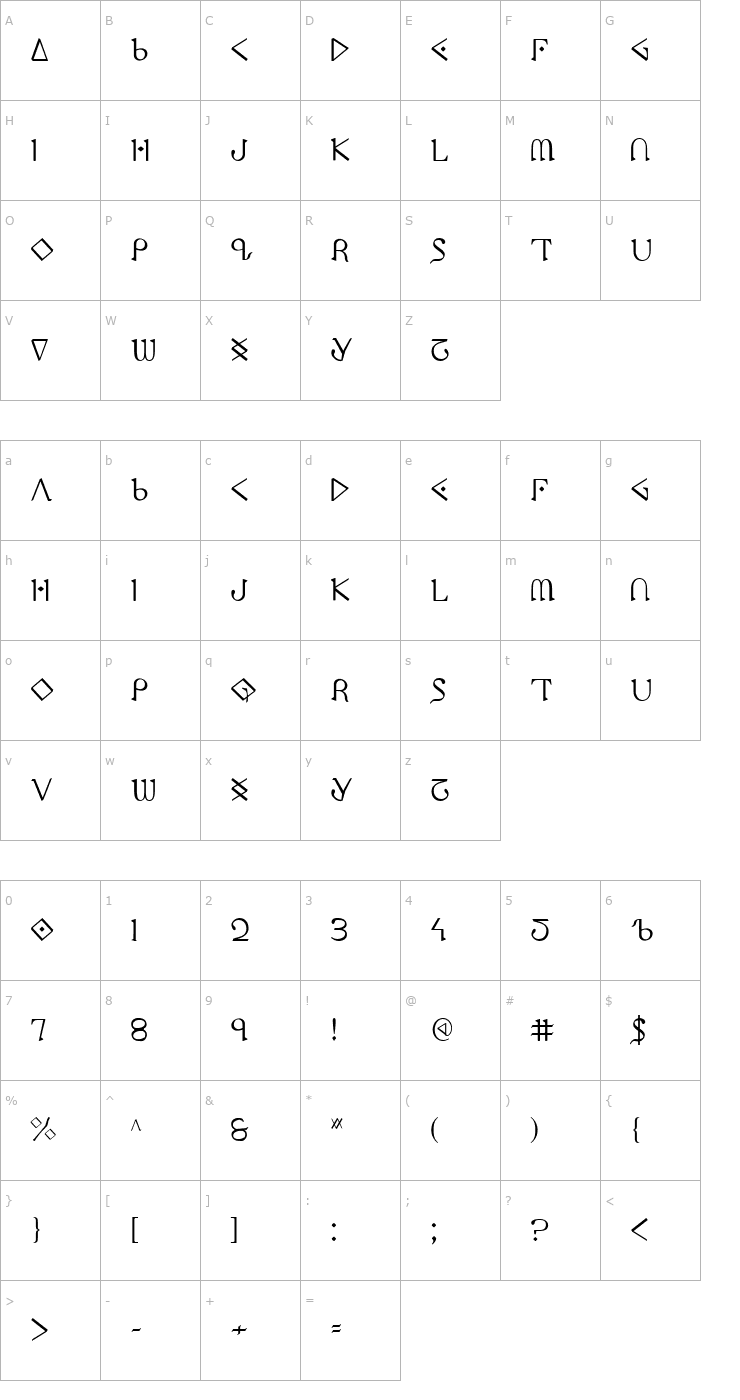 Character Map Presley Press Font